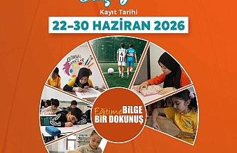 Konya Bilgehane Yaz Okulu Kayıtları Başlıyor: Öğrenciler İçin Dolu Dolu Bir Yaz!
