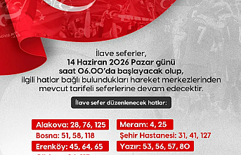Konya'da Milli Maç Heyecanı: AKOM'dan Dev Ekranlara Ek Sefer Müjdesi!
