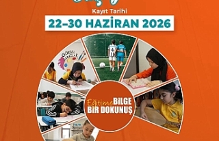 Konya Bilgehane Yaz Okulu Kayıtları Başlıyor:...