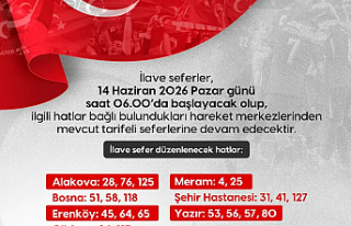 Konya'da Milli Maç Heyecanı: AKOM'dan...