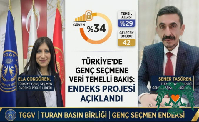 Gençlerin Siyasi Eğilimleri Mercek Altında: "Türkiye Genç Seçmen Endeksi" Başlıyor