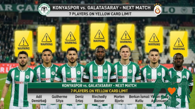 Konyaspor’da Sarı Kart Alarmı: 7 Futbolcu Ceza Sınırında!
