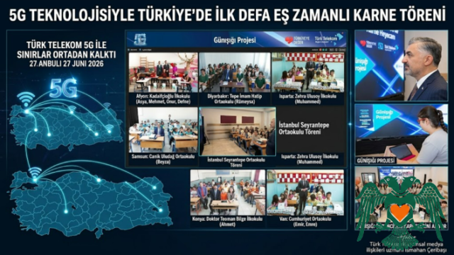 5G Teknolojisiyle Sınırları Aşan Karne Heyecanı: 7 İlde Eş Zamanlı Tören