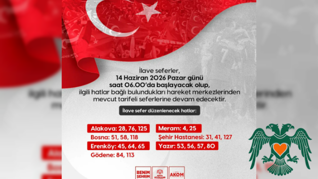 Konya'da Milli Maç Heyecanı: AKOM'dan Dev Ekranlara Ek Sefer Müjdesi!