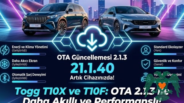 Togg OTA 2.1.3 Güncellemesi Yayınlandı: T10X ve T10F’e Yeni Özellikler!