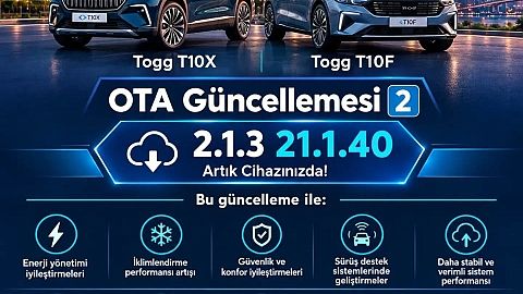 Togg OTA 2.1.3 Güncellemesi Yayınlandı: T10X ve T10F’e Yeni Özellikler!